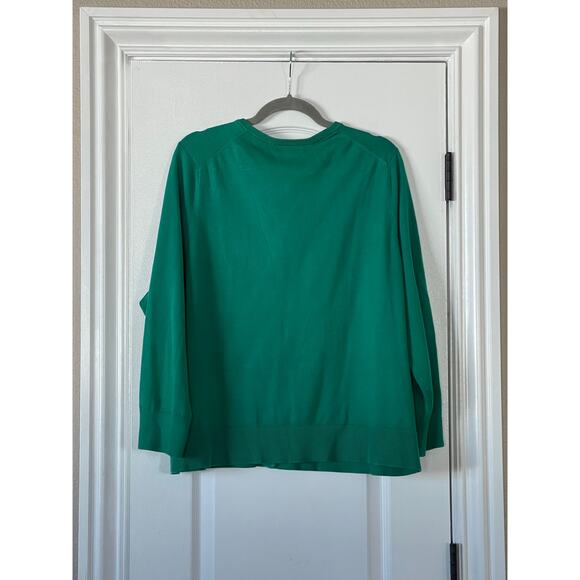 Lands End Green Button Down Cardigan 2X - Picture 5 of 6